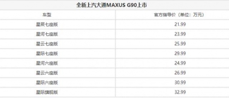 上汽大通MAXUS G90来了！外观霸气，提供7座布局，售价24.99万起