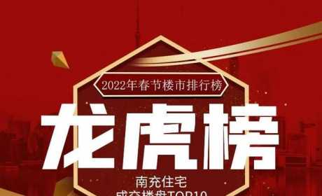 下滑幅度高达10%！均价相差2876元/㎡！南充“金三银四”会怎样？