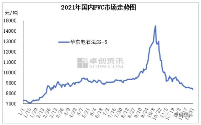 天原股份押注锂电，西南氯碱巨头向新能源新贵进阶｜看财报