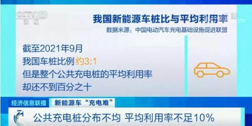 急！“里程焦虑”再现！公共充电桩基本靠“抢”，有车主甚至凌晨四点起床