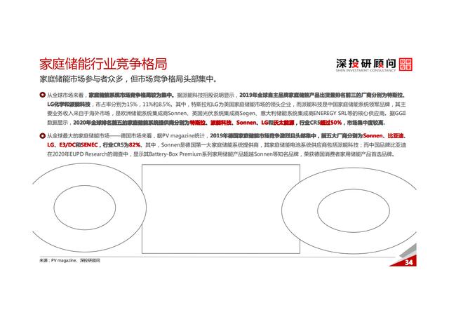 锂电池储能行业深度研究报告（市场规模达巨大）