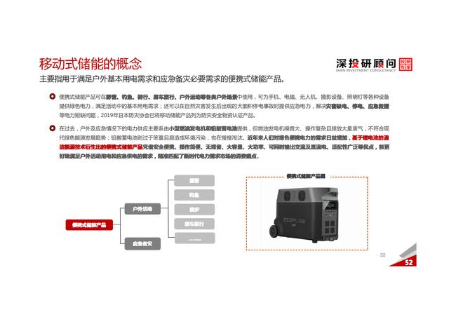 锂电池储能行业深度研究报告（市场规模达巨大）