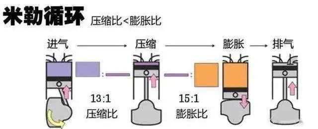 1.5T速腾即将来袭，全新技术带来非凡体验