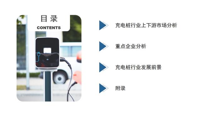 “十四五”中国充电桩行业市场前景及投资研究报告