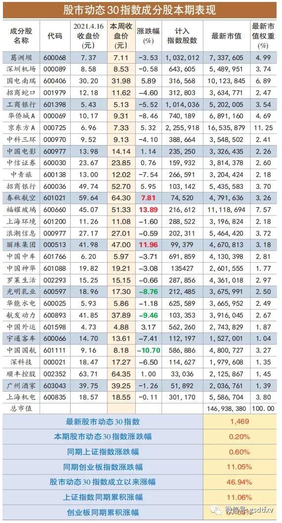 中国神华：能源航母分红360亿