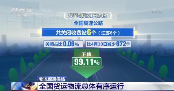 全国货运物流总体有序运行 4月铁路发送货物3.3亿吨