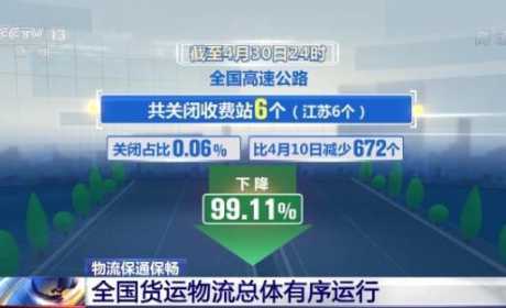 全国货运物流总体有序运行 4月铁路发送货物3.3亿吨