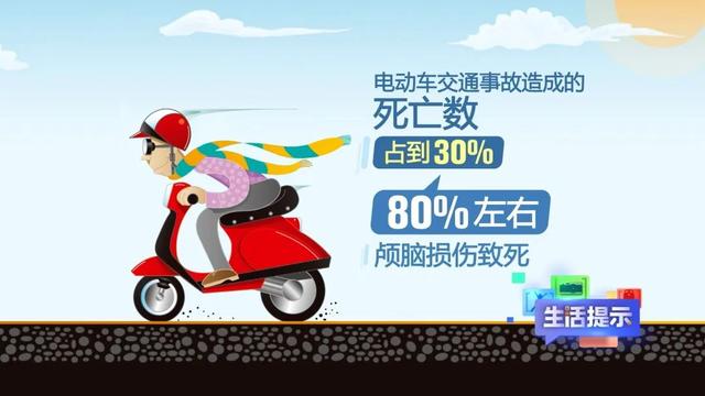 《山东省电动自行车管理办法》今日起施行！骑车戴头盔篇