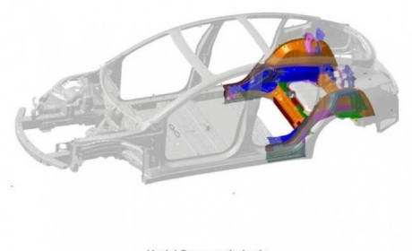 从特斯拉看新能源汽车零件设计的结构一体化发展趋势
