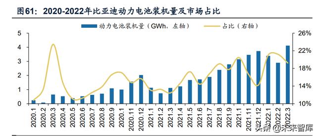 锂电池导电剂行业研究：碳管降本增效破局，导电炭黑国产化元年