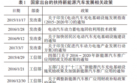 纯电动汽车续驶里程研究