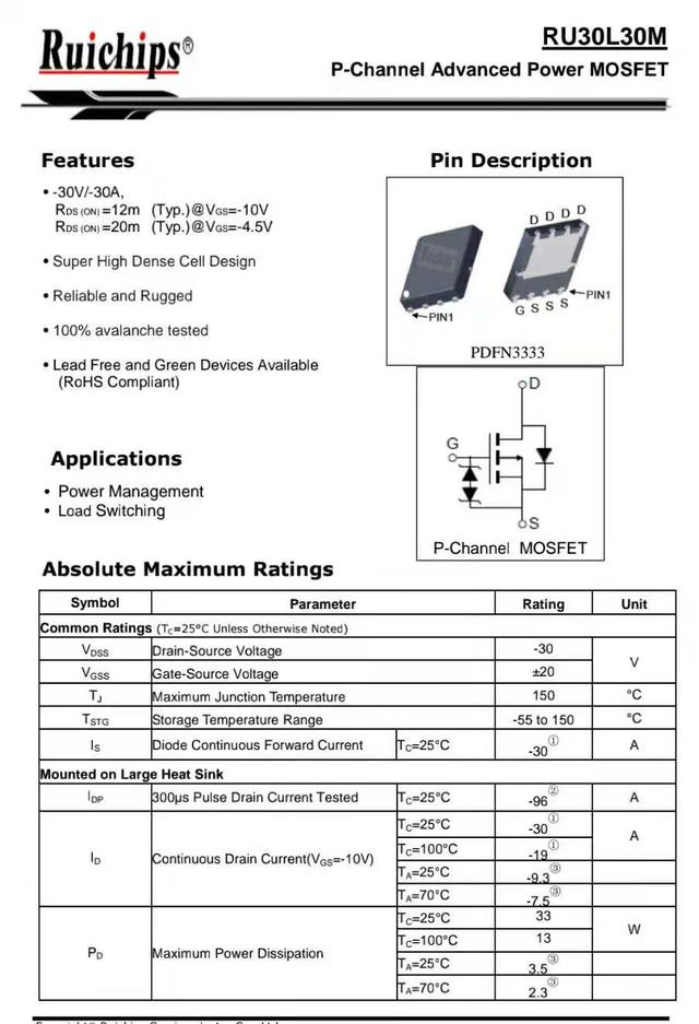 绿联推出双C口车充，两台iPhone 12同时快充，售价62这用料如何？