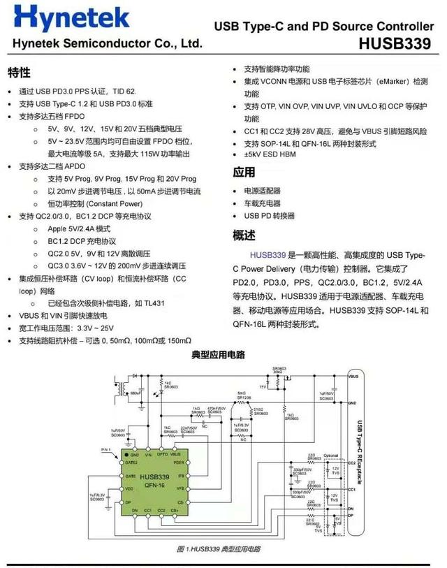 绿联推出双C口车充，两台iPhone 12同时快充，售价62这用料如何？