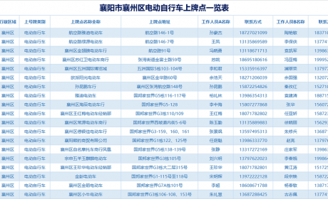 关于电动车上牌，你想知道的，都在这里