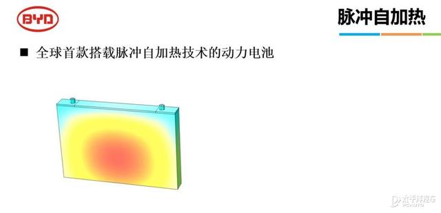 冬天续航打骨折？别怕！电池自加热技术帮到你