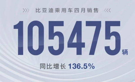 比亚迪4月销量出炉：月销再破10万台，汉宋秦唐元海豚6款 ...