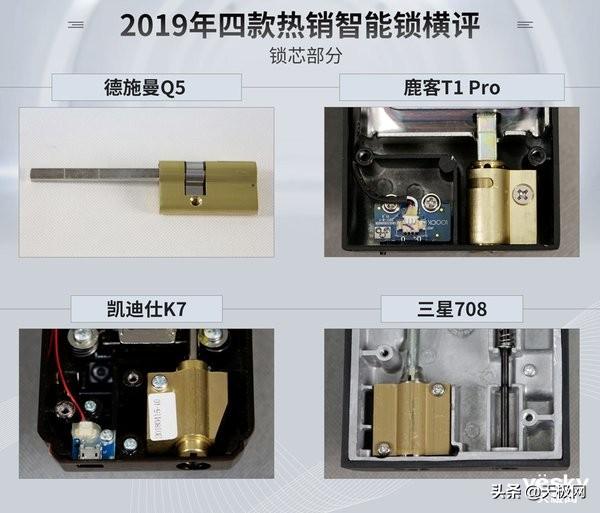 智能锁选哪家？德施曼、凯迪仕、三星、鹿客四款热销指纹锁横评