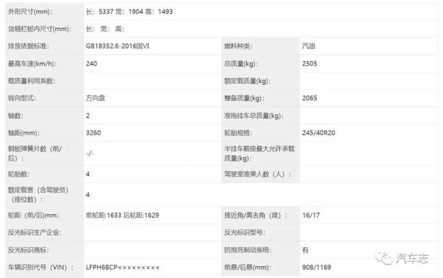 国产豪车气场担当，红旗H9+申报信息曝光，加长200毫米车重超两吨