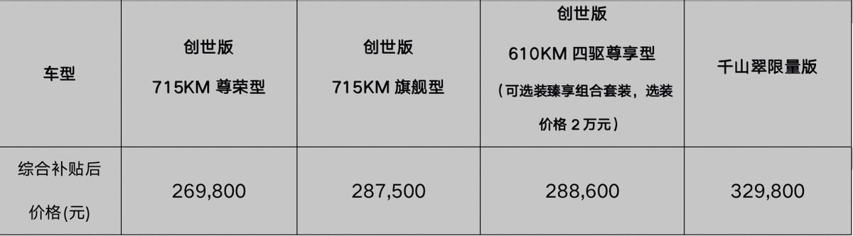 续航配置大幅升级，2022款比亚迪汉贵了但性价比更高了