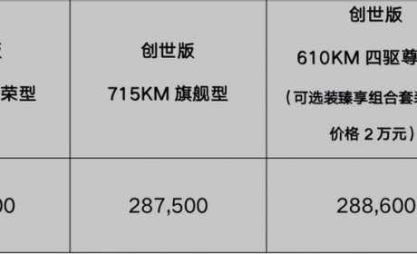 续航配置大幅升级，2022款比亚迪汉贵了但性价比更高了