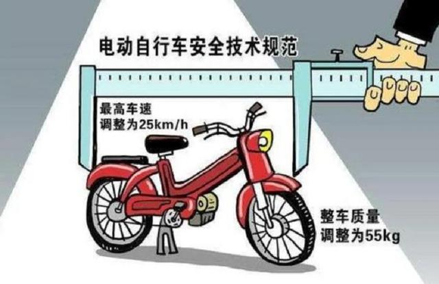 才知道，电动车48V、60V、72V时速、续航能有多少？怎么选更实用