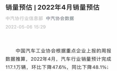 点评广汽集团4月销量：大鱼吃小鱼，小鱼连虾米都吃不到了