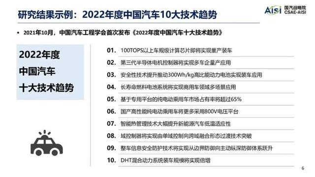 跨领域专家们看过来！选出您心中的汽车颠覆性技术