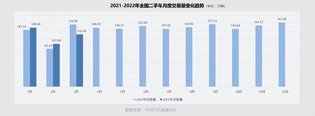 主流合资与高性价比自主 58用户置换关注哪些品牌