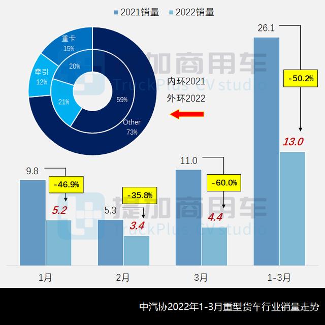 三一江山载货车来袭，第355批N类重卡（自卸、载货）新品公示概述