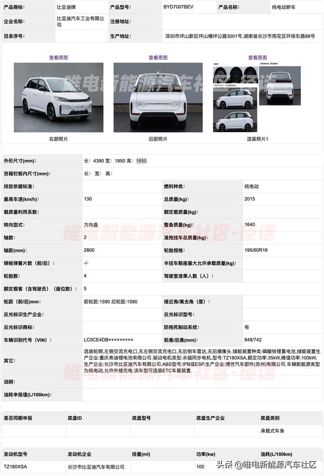 比亚迪D1、欧拉好猫、红旗E-HS9等，最新工信部新能源新车汇总