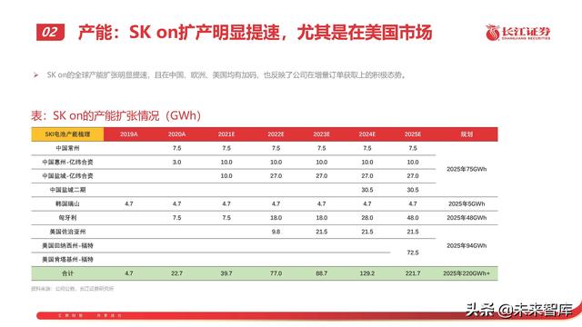 锂电池行业专题报告：从技术、成本、商业模式看电池企业竞争