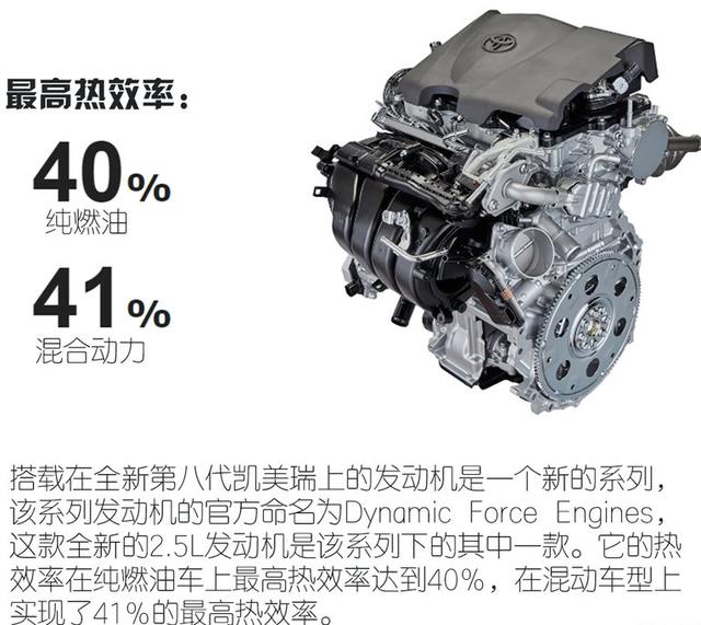 重磅丨新普拉多动力曝光，主打2.4T，混动版配2.5L，高性能配3.5T