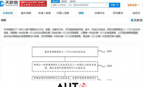 搜狐汽车科技快讯 ｜ 华为公布智能驾驶专利 可预判行人穿行 ...