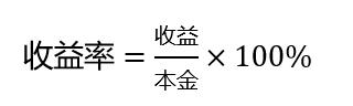 大岩量化小白科普：选好基必看两大指标——收益率、波动率