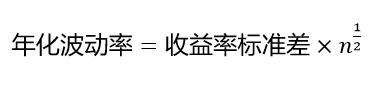 大岩量化小白科普：选好基必看两大指标——收益率、波动率