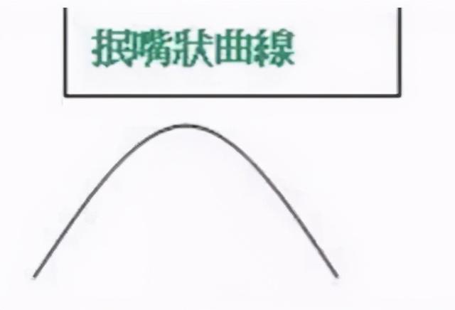 「期权时代」期权交易中，通过观察波动率倾斜也可以获取收益吗？