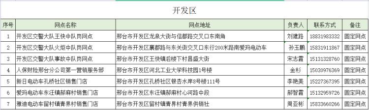 事关电动自行车，河北1市最新通告