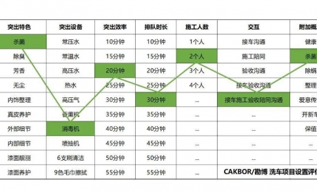 “上次免租6个月，店还是倒了”，这次怎么做才能不坐以待毙？ ...