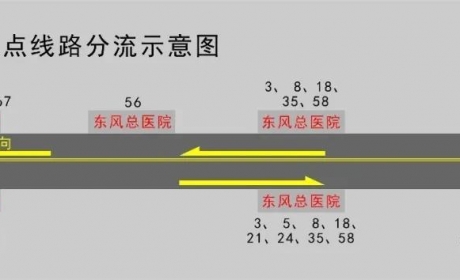 十堰这些公交线路及站点有大变化，别找不到上车点了