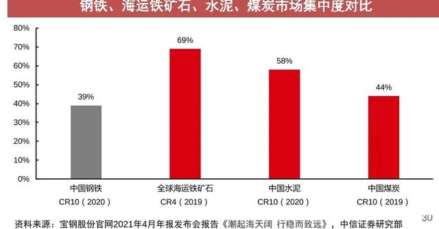 “无锂”寸步难行