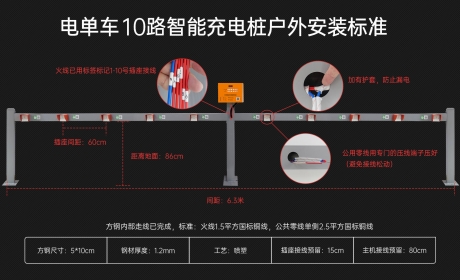 电瓶车充电桩行业发展迅速，它都有哪些优势？