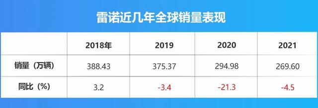 吉利入股雷诺“易收难攻”，或遇韩系山大王