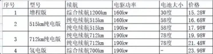 吉利又入股一海外品牌，中国车的天下来了？