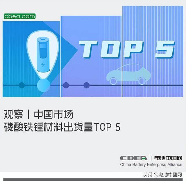 观察丨中国市场磷酸铁锂材料出货量TOP 5