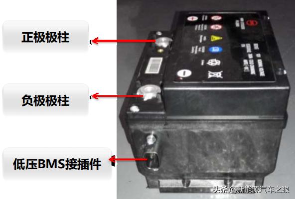 e5车型技术简介（二）