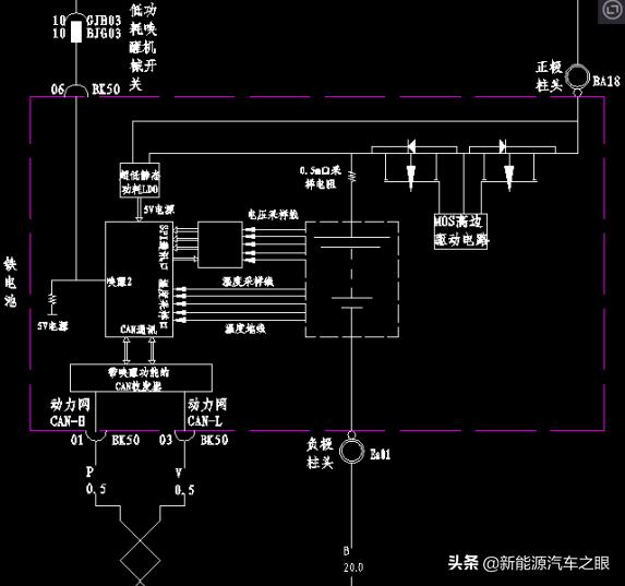 e5车型技术简介（二）