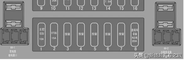 e5车型技术简介（二）