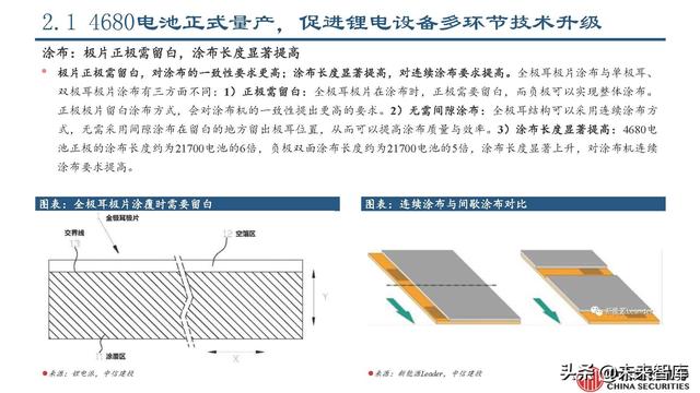 锂电设备行业专题报告：锂电设备工艺技术的延展性及发展趋势