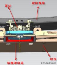 大家知道的ACC自适应巡航系统