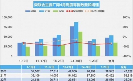 颜值与实力俱佳！这4款中大型轿车产品力强，却为何没什么人买？